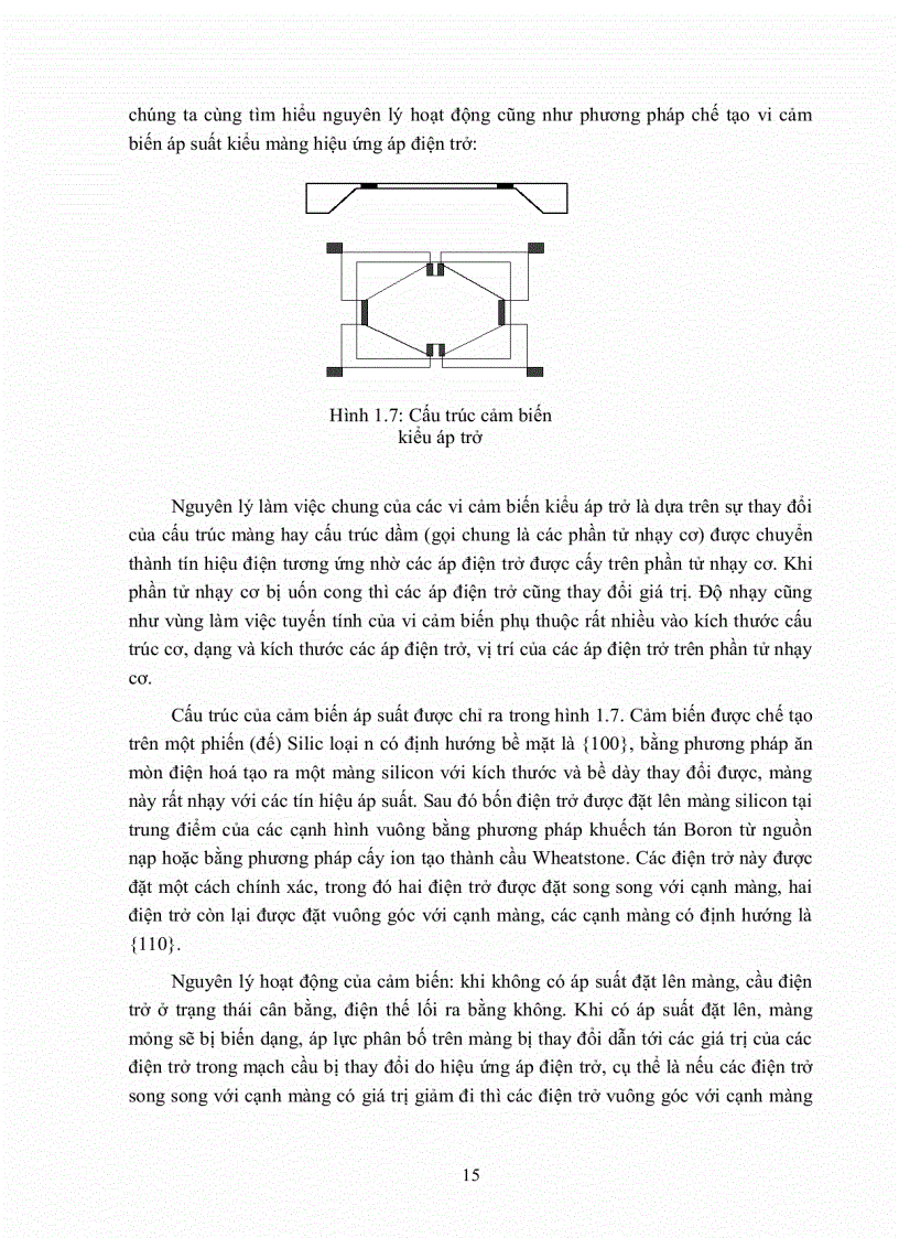 image for page Ghép nối đầu đo áp suất cho nút mạng cảm nhận không dây với phần mềm nhúng