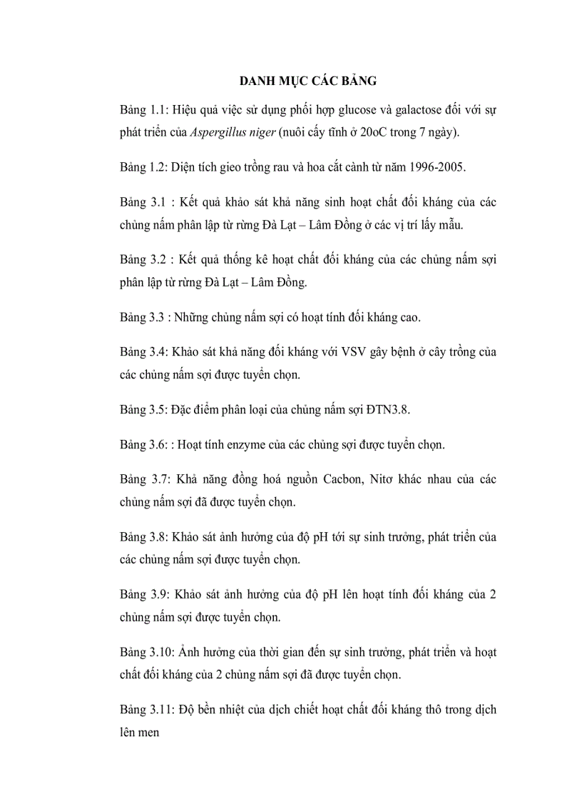 image for page Nghiên cứu khả năng sinh hoạt chất đối kháng vi sinh vật gây bệnh cho cây trồng của các chủng nấm sợi phân lập từ rừng Đà Lạt