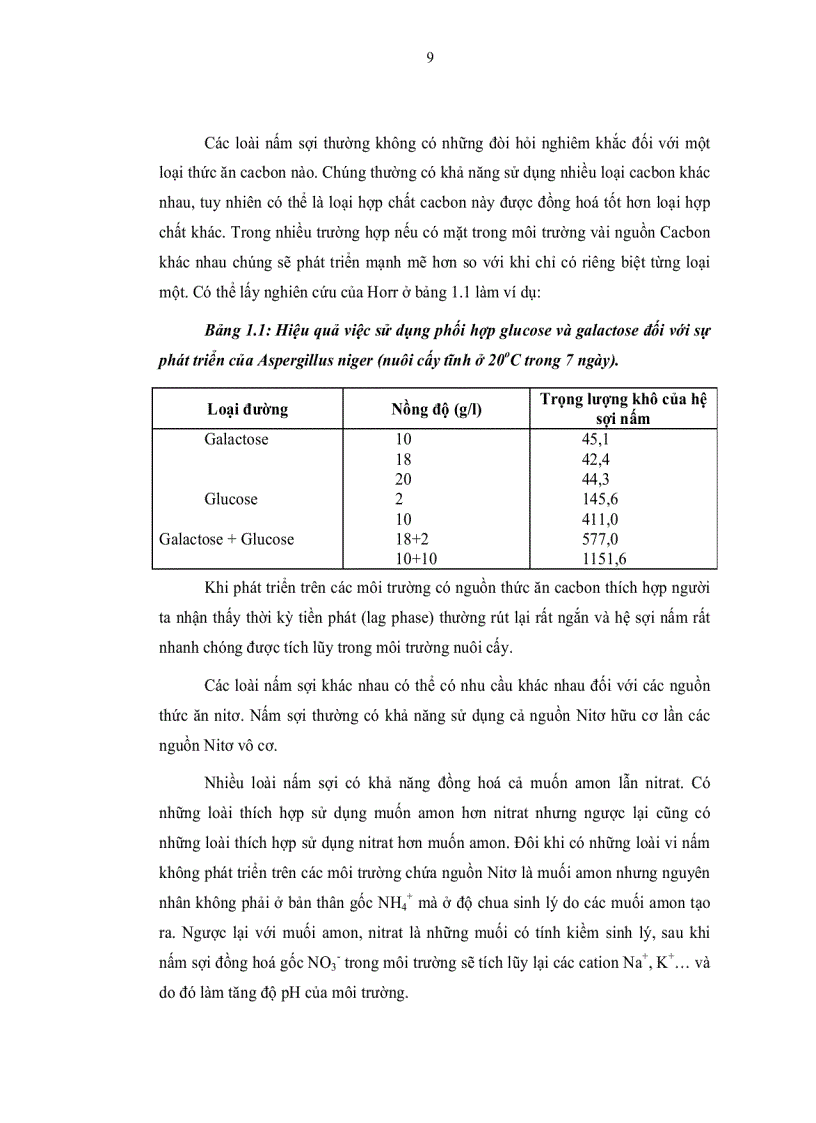 image for page Nghiên cứu khả năng sinh hoạt chất đối kháng vi sinh vật gây bệnh cho cây trồng của các chủng nấm sợi phân lập từ rừng Đà Lạt