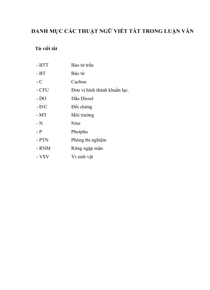 image for page Nghiên cứu khả năng phân giải CACBUAHYDRO của một số chủng nấm sợi phân lập từ rừng ngập mặn Cần Giờ