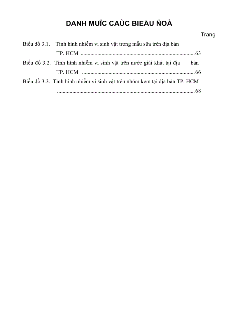 image for page Ứng dụng phương pháp PCR POLYMERASE CHAIN REACTION và phương pháp nuôi cấy để khảo sát sự nhiễm vi sinh vật gây bệnh trong thực phẩm đường phố