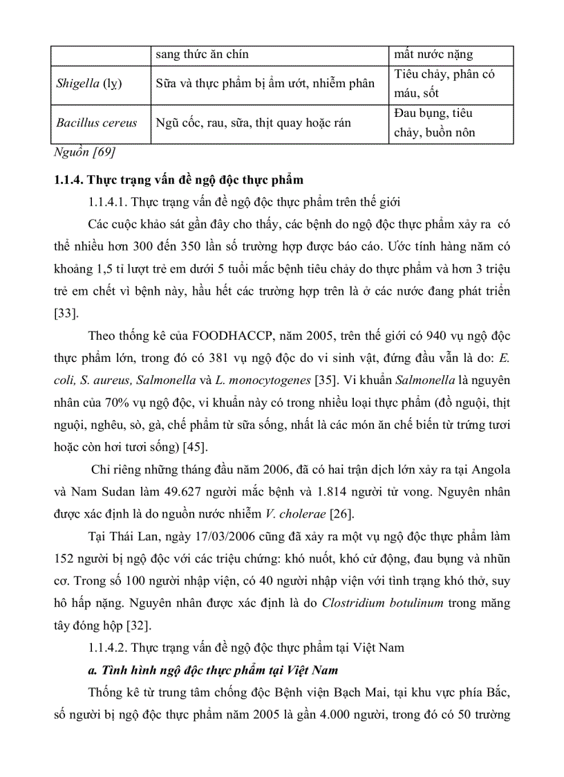 image for page Ứng dụng phương pháp PCR POLYMERASE CHAIN REACTION và phương pháp nuôi cấy để khảo sát sự nhiễm vi sinh vật gây bệnh trong thực phẩm đường phố