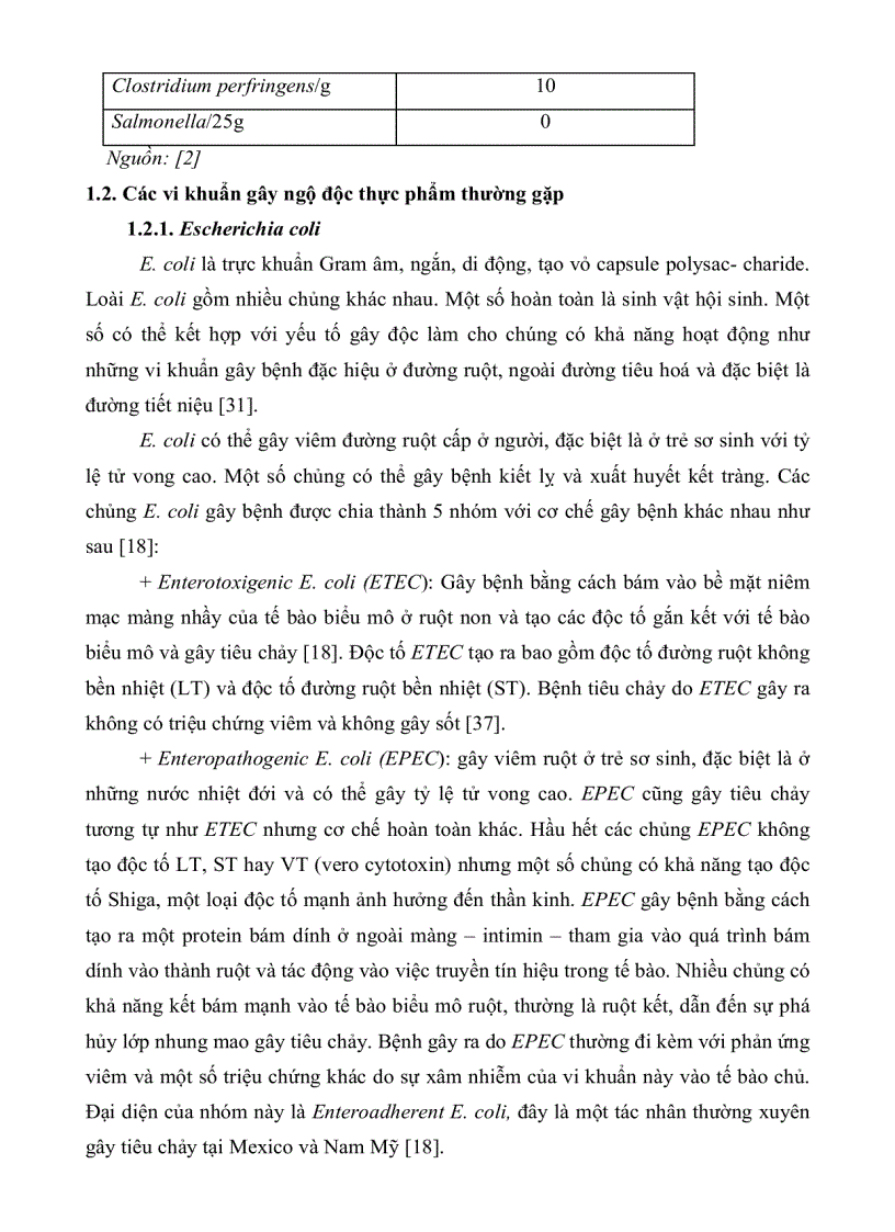 image for page Ứng dụng phương pháp PCR POLYMERASE CHAIN REACTION và phương pháp nuôi cấy để khảo sát sự nhiễm vi sinh vật gây bệnh trong thực phẩm đường phố