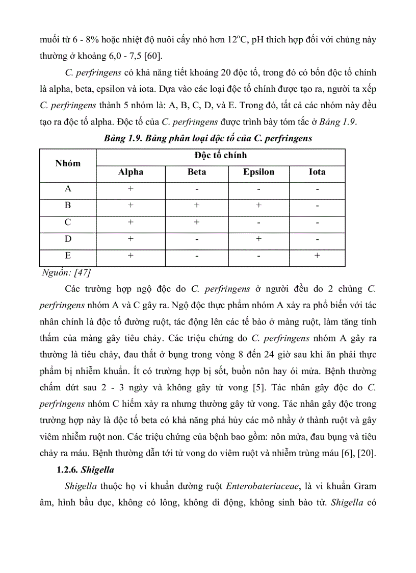 image for page Ứng dụng phương pháp PCR POLYMERASE CHAIN REACTION và phương pháp nuôi cấy để khảo sát sự nhiễm vi sinh vật gây bệnh trong thực phẩm đường phố