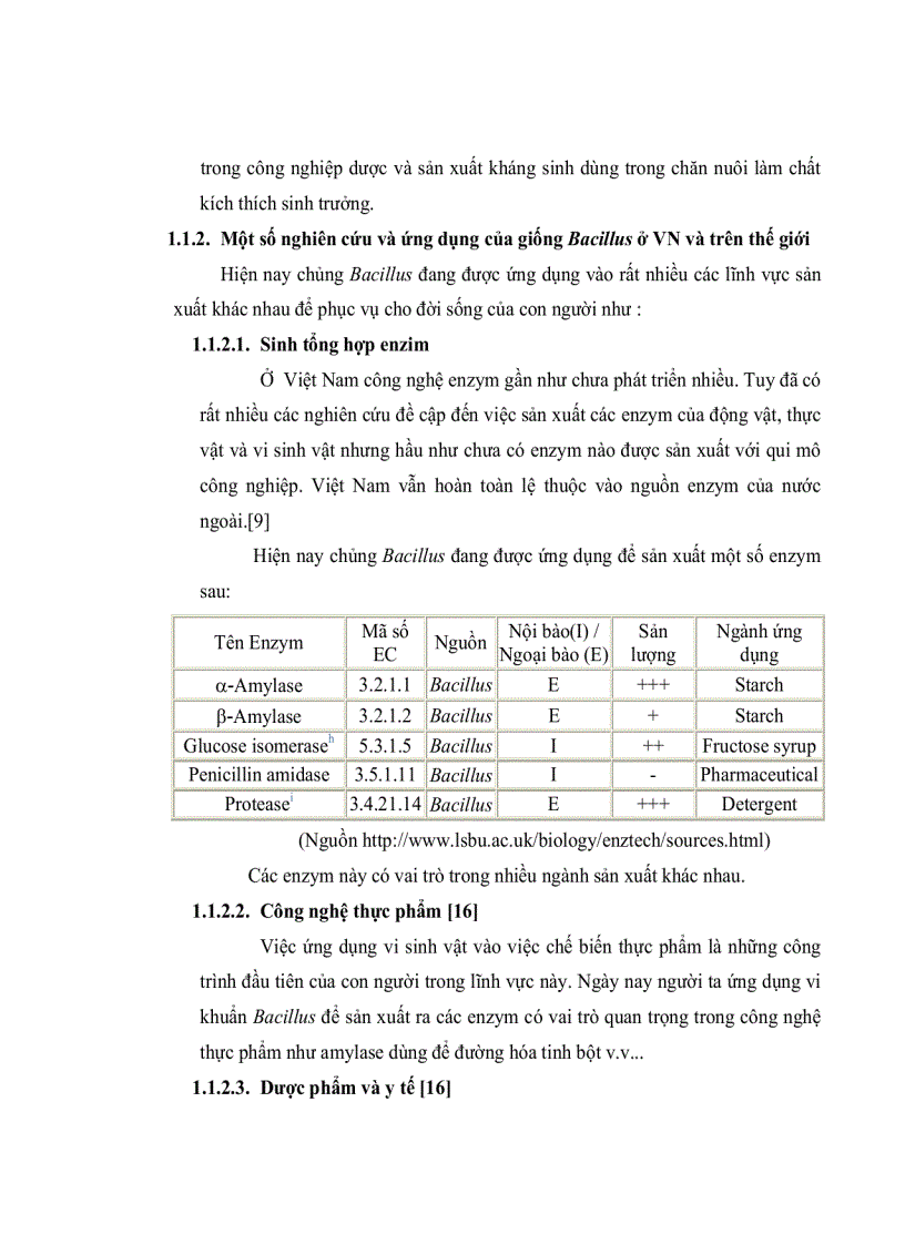 image for page Nghiên cứu tuyển chọn chủng vi khuẩn BACILLUS phân lập từ đất vườn sinh PROTEASE kiềm