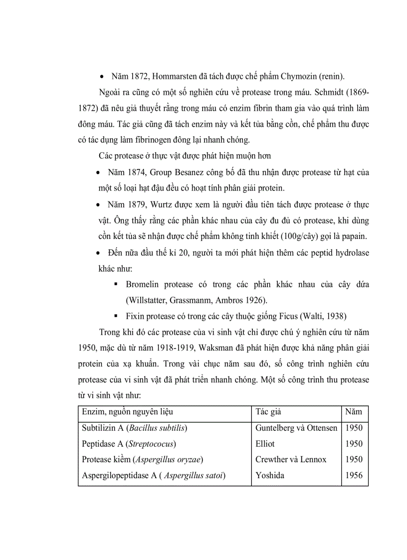 image for page Nghiên cứu tuyển chọn chủng vi khuẩn BACILLUS phân lập từ đất vườn sinh PROTEASE kiềm