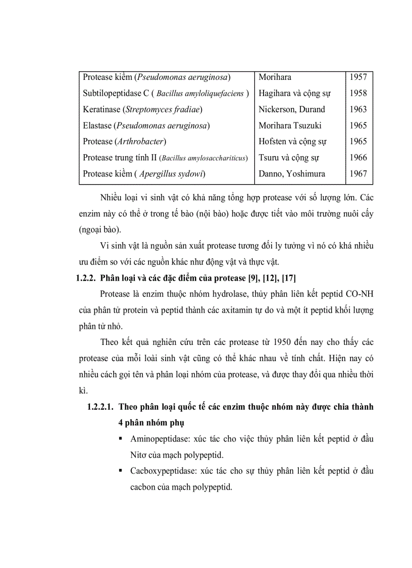 image for page Nghiên cứu tuyển chọn chủng vi khuẩn BACILLUS phân lập từ đất vườn sinh PROTEASE kiềm