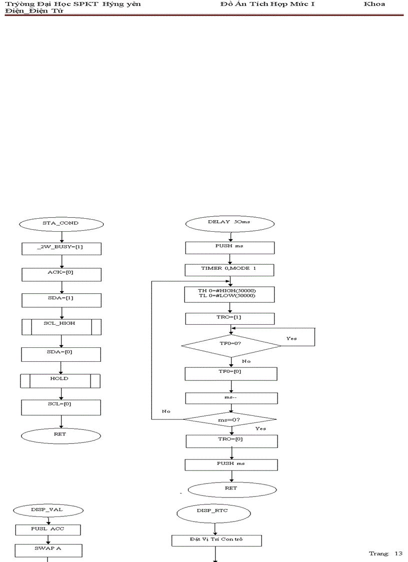 image for page Đồng hồ hiển thị thời gian thực trên lcd có hẹn giờ