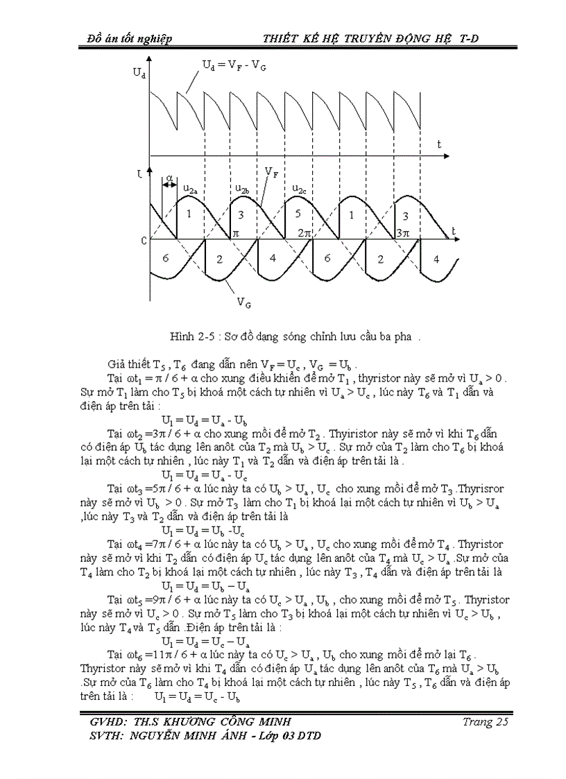 image for page Thiết kế hệ truyền động hệ t d