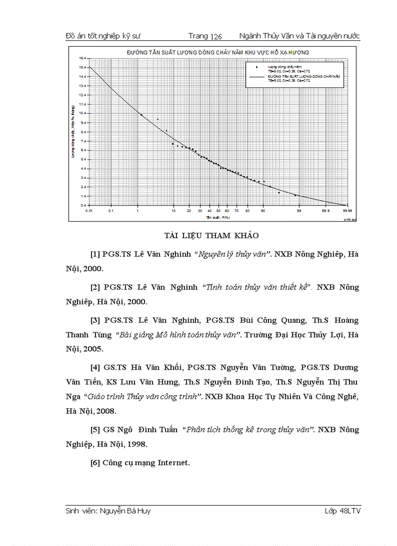 image for page Tính toán Thủy văn và Điều tiết hồ chứa Xạ Hương huyện Bình Xuyên tỉnh Vĩnh Phúc