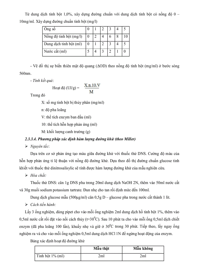 image for page Nghiên cứu thu nhận ENZYM AMYLASE một số chủng nấm sợi phân lập từ rừng ngập mặn Cần Giờ