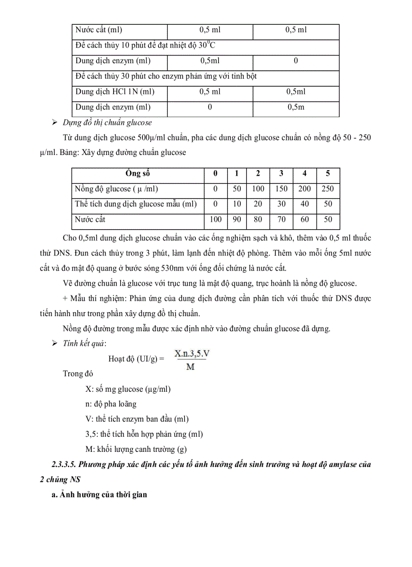 image for page Nghiên cứu thu nhận ENZYM AMYLASE một số chủng nấm sợi phân lập từ rừng ngập mặn Cần Giờ