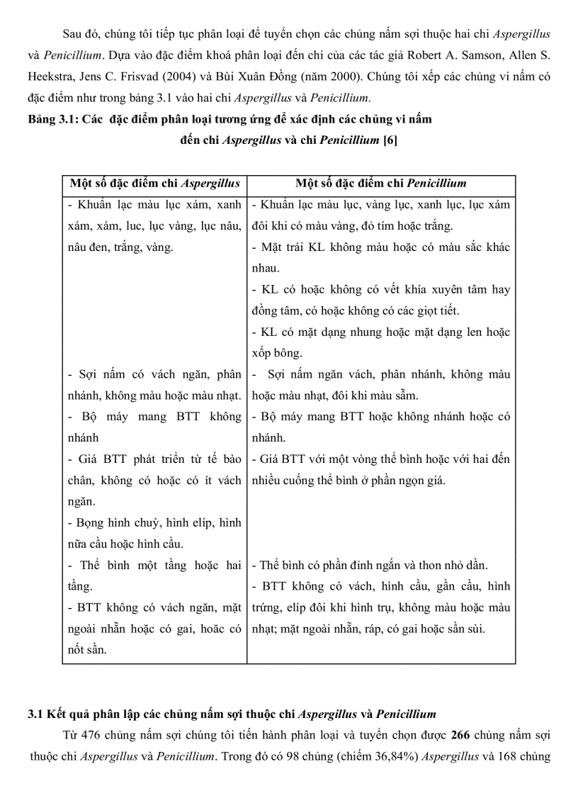 image for page Khảo sát đặc điểm sinh học một số nhóm nấm sợi từ rừng ngập mặn Cần Giờ TP Hồ Chí Minh