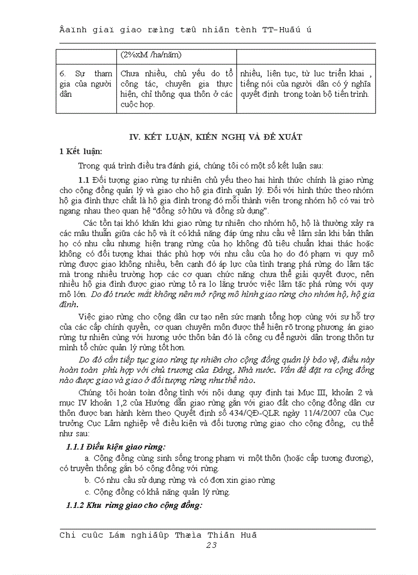 image for page Đánh giá giao rừng tự nhiên cho các đối tượng hưởng lợi