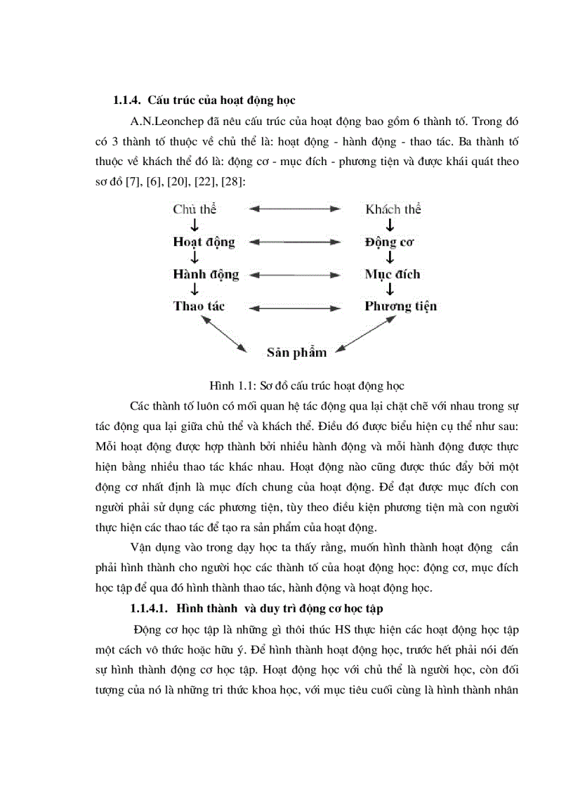 image for page Định hướng cho học sinh tự lực học tập trong dạy học chương Chất Khí vật lý 10 nâng cao