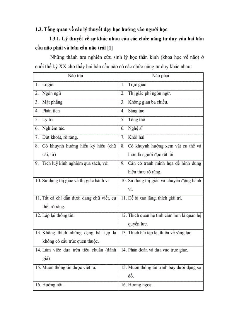 image for page Phát huy vai trò trung tâm của học sinh trong quá trình dạy học chương Động Học Chất Điểm lớp 10 Trung Học Phổ Thông ban cơ bản