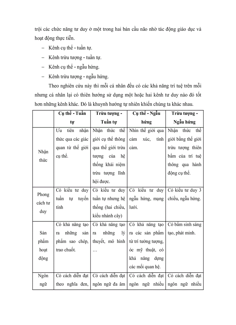 image for page Phát huy vai trò trung tâm của học sinh trong quá trình dạy học chương Động Học Chất Điểm lớp 10 Trung Học Phổ Thông ban cơ bản