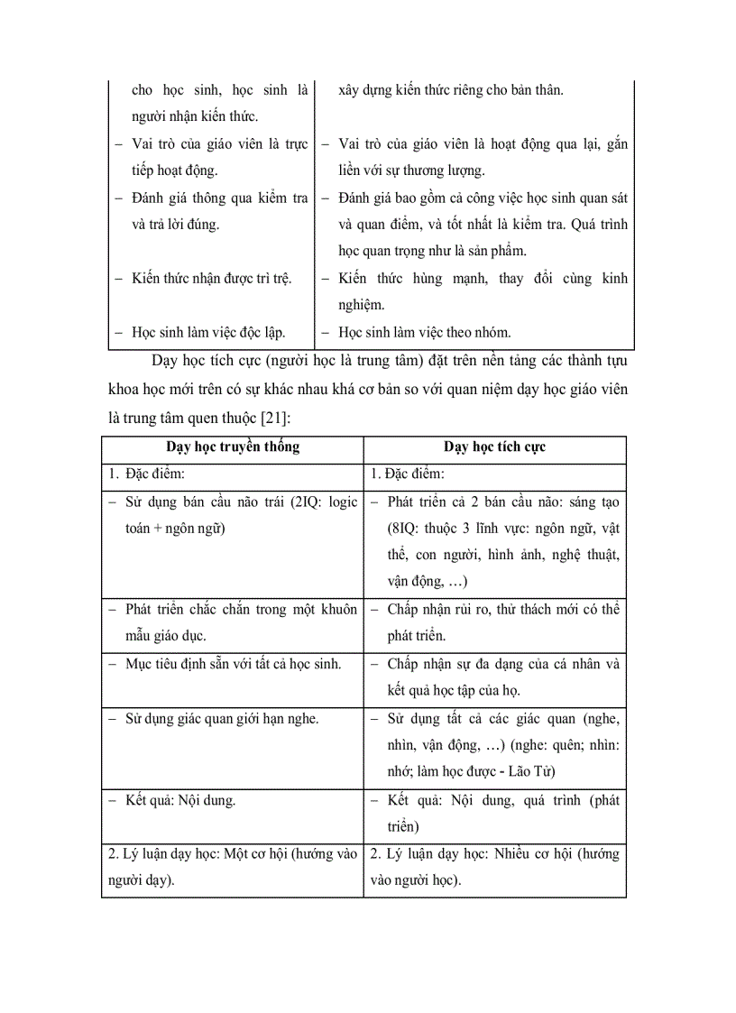 image for page Phát huy vai trò trung tâm của học sinh trong quá trình dạy học chương Động Học Chất Điểm lớp 10 Trung Học Phổ Thông ban cơ bản