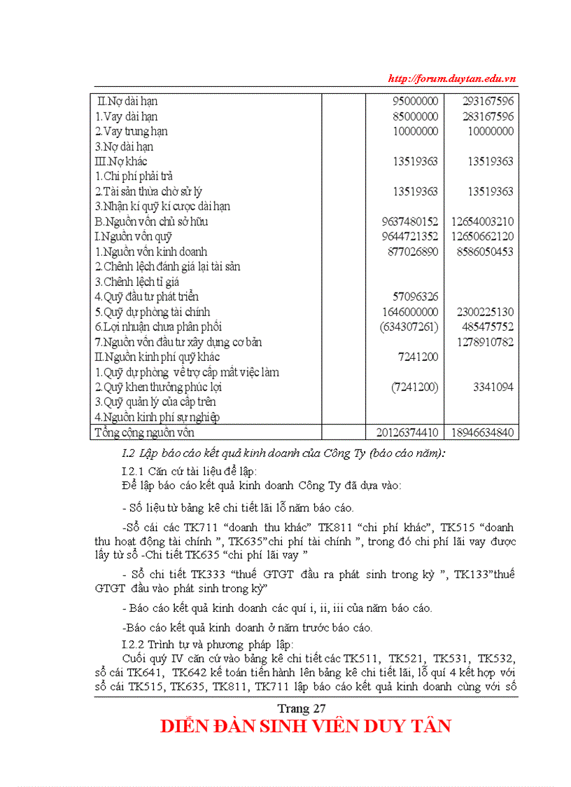 image for page Những vấn đề lý luận cơ bản về lập và phân tích báo cáo tài chính