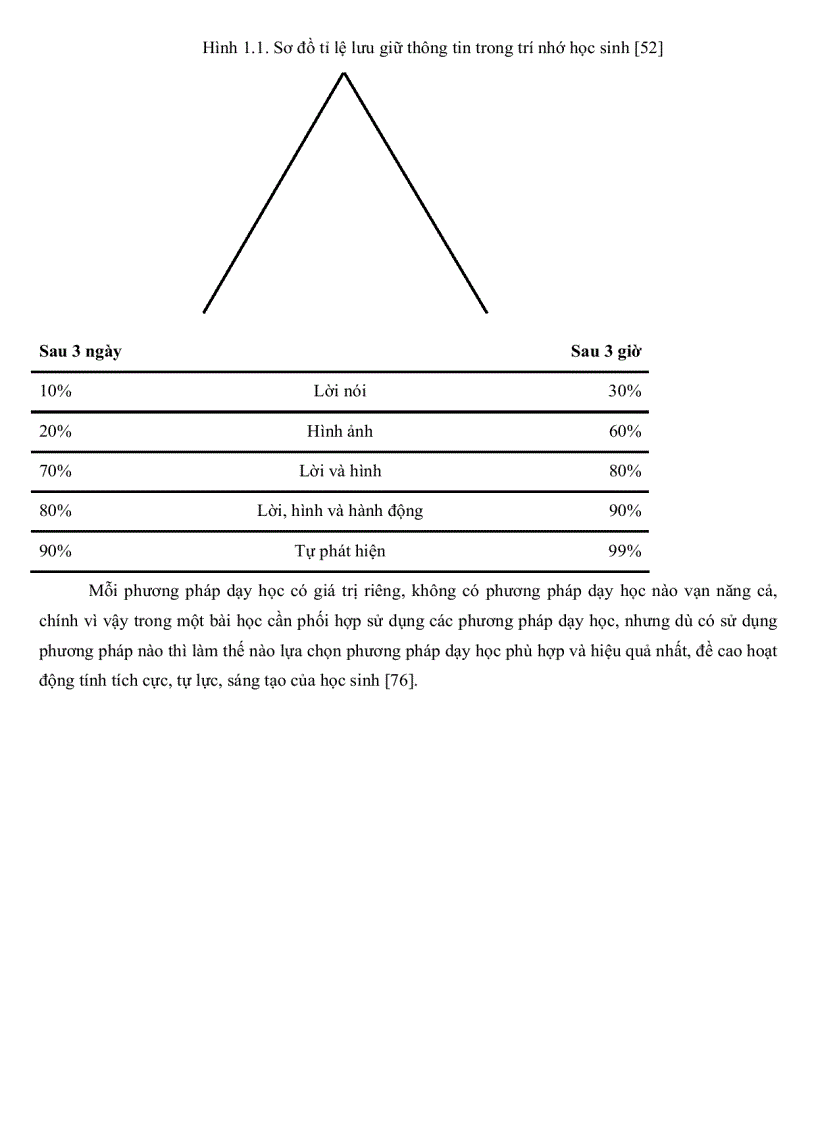 image for page Tổ chức hoạt động dạy học chương Dòng điện trong các môi trường vật lý 11 nâng cao THPT theo định hướng phát huy tính tích cực tự lực sáng tạo