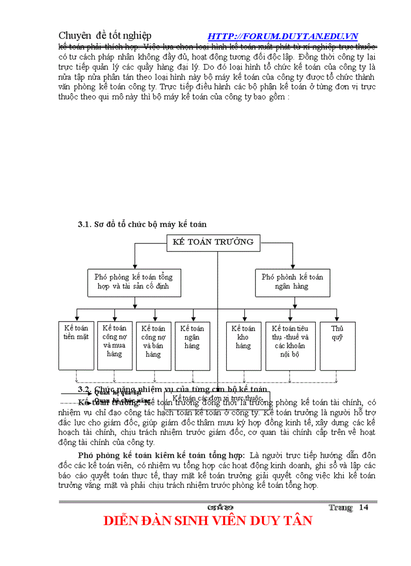 image for page Hạch toán thuế gtgt trong doanh nghiệp