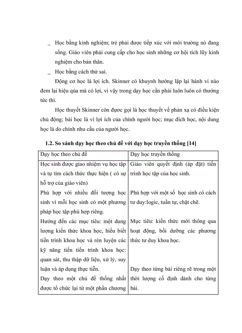 image for page Vận dụng dạy học theo chủ đề trong dạy học chương Chất Khí lớp 10 THPT ban cơ bản