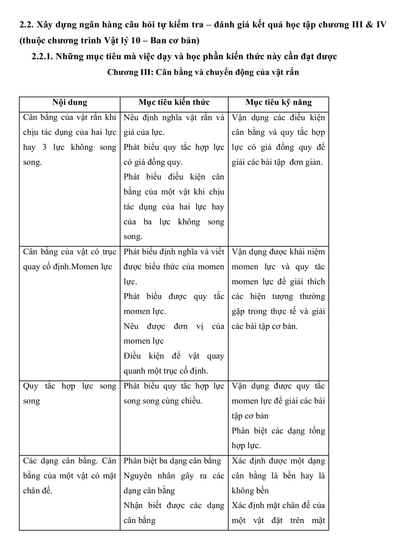 image for page Xây dựng hệ thống câu hỏi trắc nghiệm khách quan giúp học sinh tự kiểm tra đánh giá kết quả học tập trên máy tính chương III và IV Vật Lý 10 CB