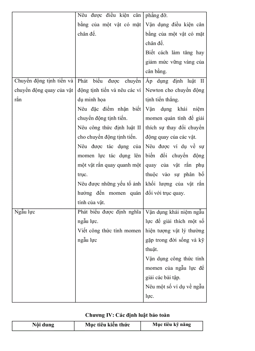 image for page Xây dựng hệ thống câu hỏi trắc nghiệm khách quan giúp học sinh tự kiểm tra đánh giá kết quả học tập trên máy tính chương III và IV Vật Lý 10 CB