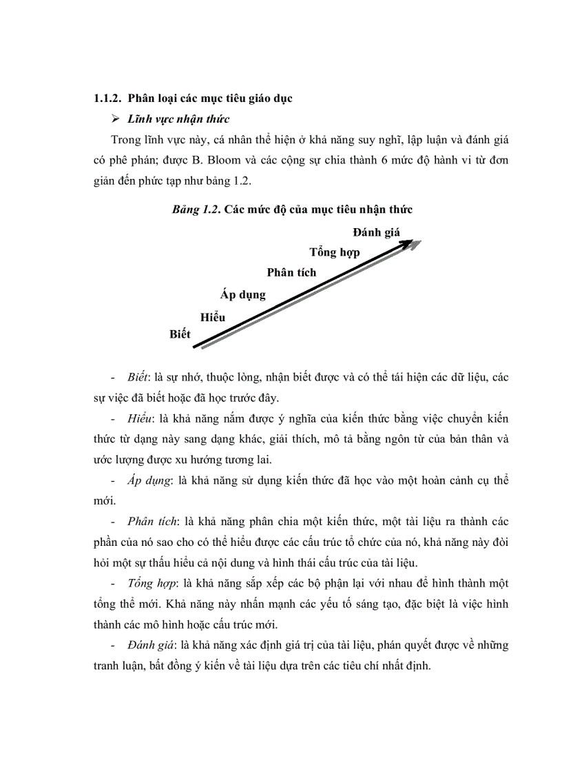 image for page Sử dụng câu hỏi trắc nghiệm khách quan chương Chất Khí và Cơ Sở Của Nhiệt Động Lực Học lớp 10 THPT ban KHTN nhằm tuyển chọn HS giỏi vào lớp chuyên