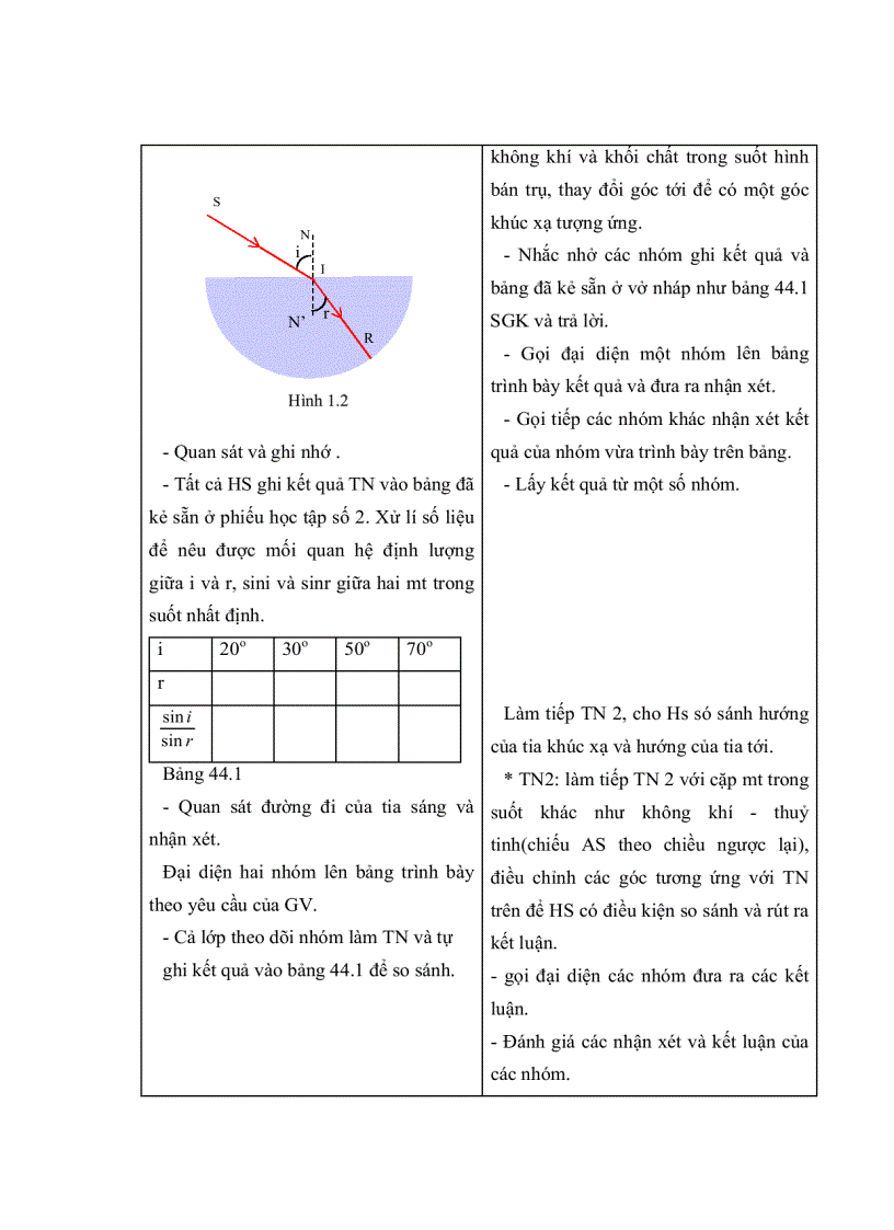 image for page Xây dựng và sử dụng câu hỏi trắc nghiệm trong dạy học chương Quang học vật lý 11 nâng cao nhằm phát huy tính tích cực của học sinh trong học tập