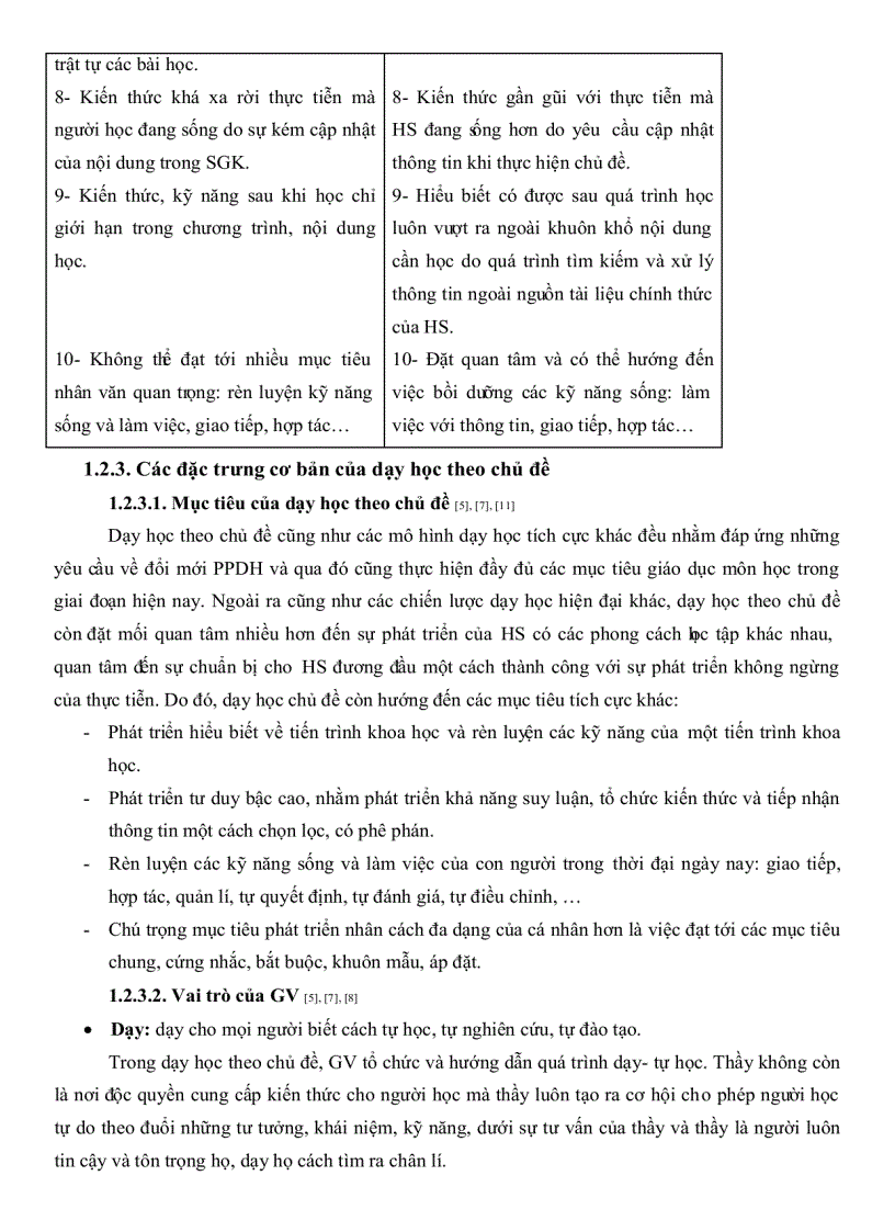 image for page Vận dụng dạy học theo chủ đề trong dạy học chương từ vi mô đến vĩ mô lớp 12 THPT ban nâng cao