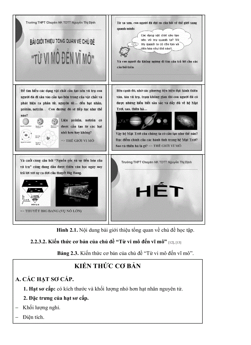 image for page Vận dụng dạy học theo chủ đề trong dạy học chương từ vi mô đến vĩ mô lớp 12 THPT ban nâng cao