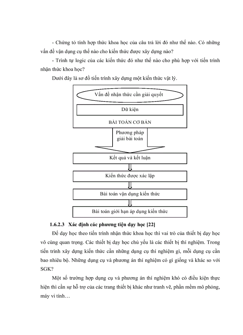 image for page Xây dựng tiến trình dạy học một số kiến thức chương cảm ứng điện từ vật lí 11 nâng cao theo các giai đoạncủa phương pháp thực nghiệm nhằmphát huy tín