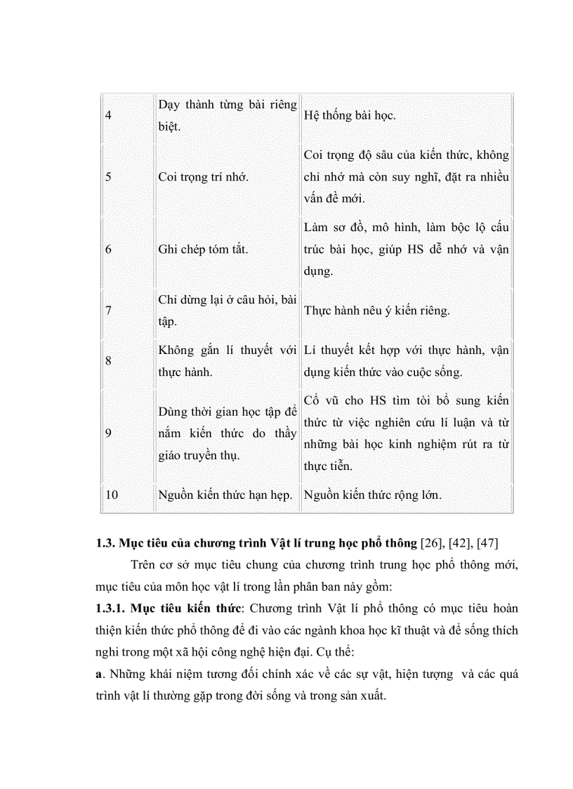 image for page Sử dụng câu hỏi trắc nghiệm khách quan nhằm phát huy tính tích cực tự lực của học sinh trong quá trình dạy học chương chất khí lớp 10 ban KHTN