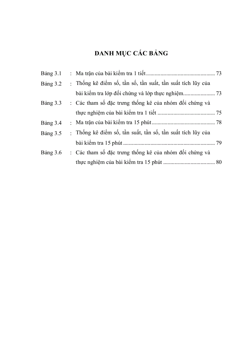 image for page Xây dựng và sử dụng câu hỏi trắc nghiệm trong dạy học chương dòng điện xoay chiều và dao động và sóng điện từ vật lý 12 THPT nhằm phát huy tính