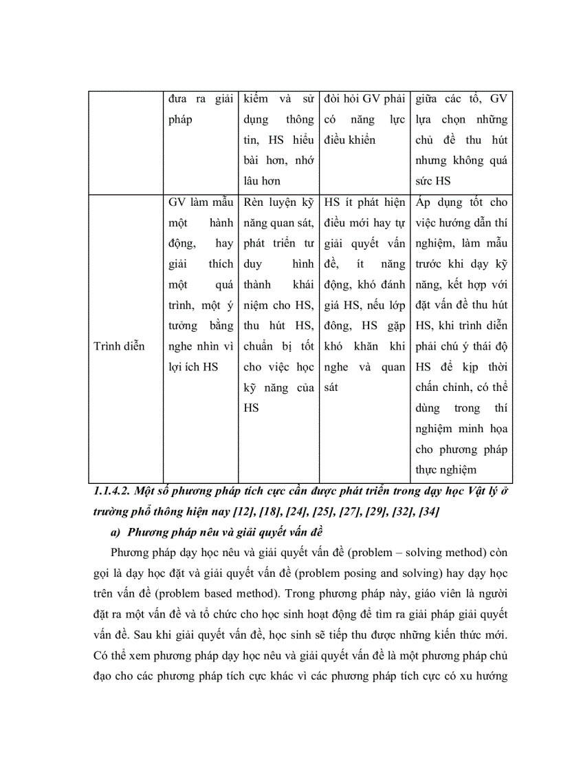 image for page Xây dựng và sử dụng câu hỏi trắc nghiệm trong dạy học chương dòng điện xoay chiều và dao động và sóng điện từ vật lý 12 THPT nhằm phát huy tính