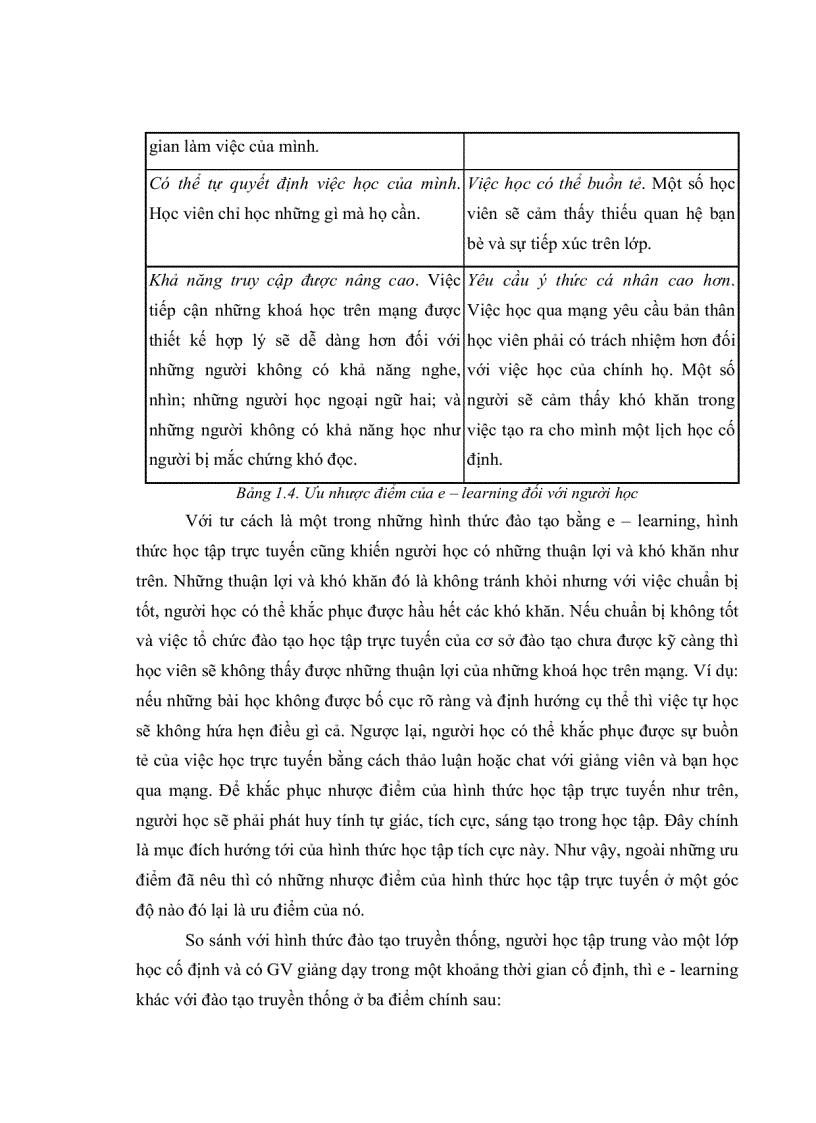 image for page Xây dựng lớp học trực tuyến về chuyển động cơ học chương trình vật lý đại cương nhằm hỗ trợ việc học vật lý bằng tiếng Anh