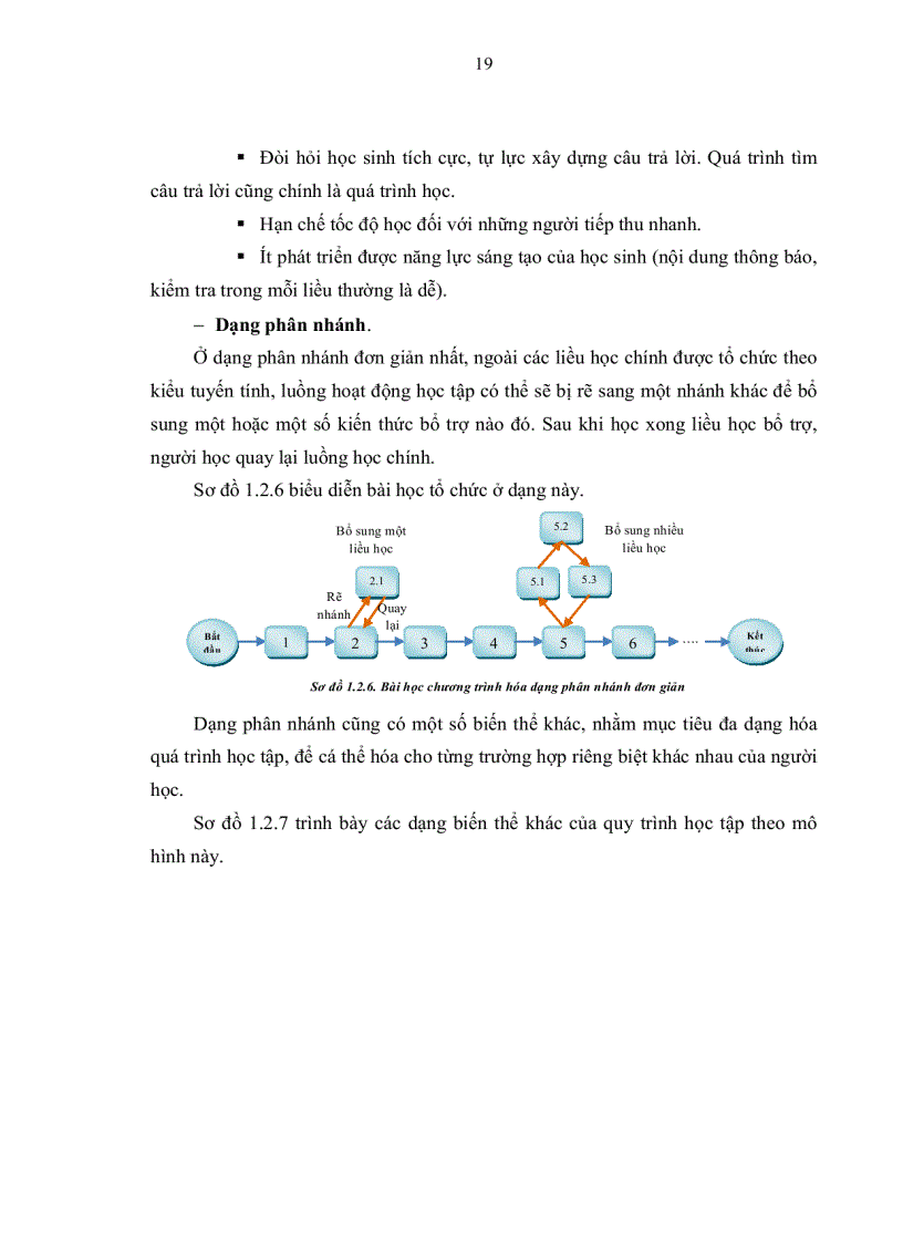 image for page Xây dựng website dạy một số bài học của chương các dụng cụ quang học lớp 11 nâng cao trên cơ sở vận dụng PPDH chương trình hóa nhằm phát huy tính