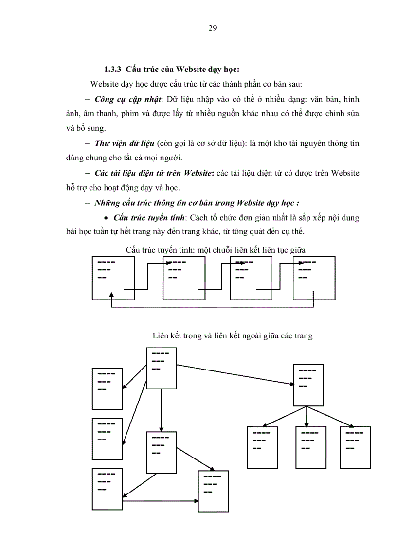 image for page Xây dựng website dạy một số bài học của chương các dụng cụ quang học lớp 11 nâng cao trên cơ sở vận dụng PPDH chương trình hóa nhằm phát huy tính