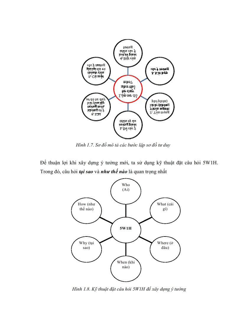 image for page Tổ chức dạy học theo dự án một số kiến thức phần từ trường và cảm ứng điện từ học phần điện và từ đại cương cho sinh viên ngành Kỹ thuật ĐH GiaoThog