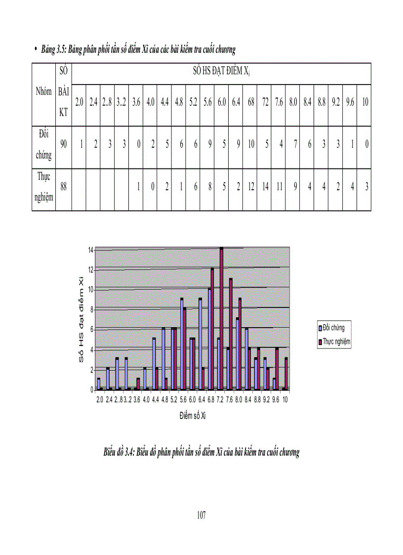 image for page Vận dụng đa phương tiện trong tổ chức hoạt động dạy học chương từ trường vật lý 11 nâng cao nhằm nâng cao chất lượng học tập của HS