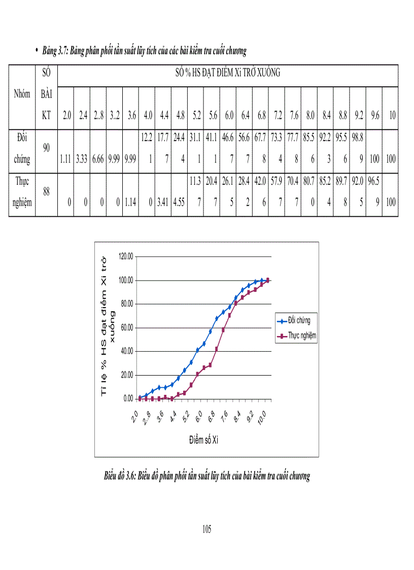 image for page Vận dụng đa phương tiện trong tổ chức hoạt động dạy học chương từ trường vật lý 11 nâng cao nhằm nâng cao chất lượng học tập của HS
