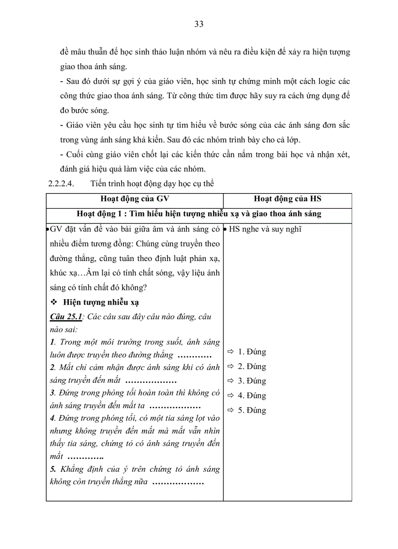 image for page Xây dựng và sử dụng câu hỏi trắc nghiệm trong dạy học chương sóng ánh sáng và lượng tử ánh sáng vật lý THPT nhằm phát huy tính tích cực của học sinh