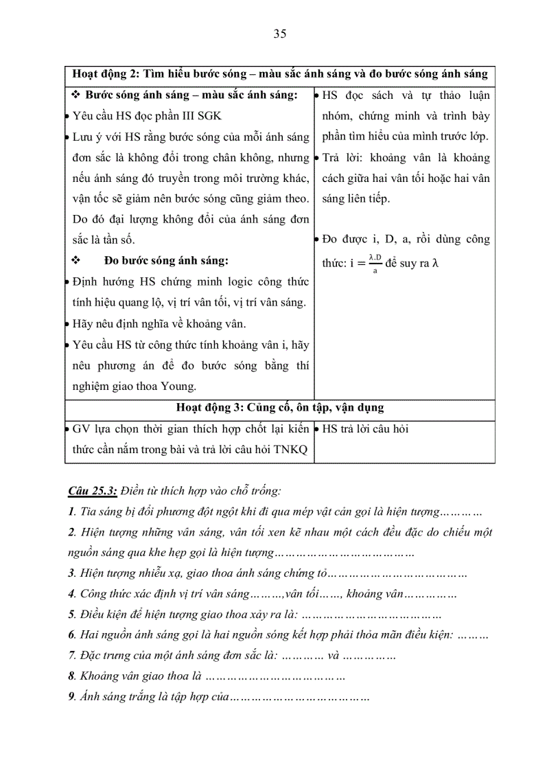 image for page Xây dựng và sử dụng câu hỏi trắc nghiệm trong dạy học chương sóng ánh sáng và lượng tử ánh sáng vật lý THPT nhằm phát huy tính tích cực của học sinh