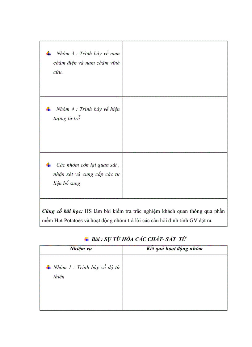image for page Phát huy tính tích cực tự lực học tập của học sinh trong dạy học chương từ trường lớp 11 THPT ban KHTN với sự hỗ trợ của máy vi tính