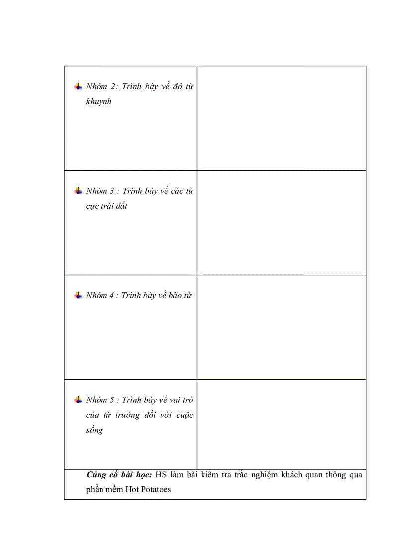 image for page Phát huy tính tích cực tự lực học tập của học sinh trong dạy học chương từ trường lớp 11 THPT ban KHTN với sự hỗ trợ của máy vi tính