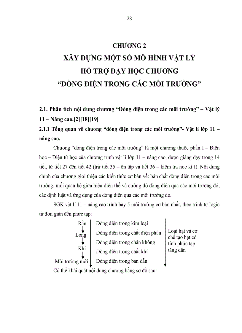 image for page Xây dựng một số mô hình vật lý trên máy tính nhằm hỗ trợ học sinh tự lực và sáng tạo trong dạy học chương dòng điện trong các môi trường vật lý 11NC