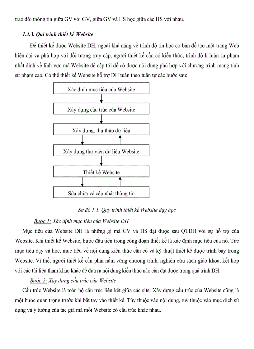 image for page Phát huy tính tích cực tự lực của học sinh trong dạy học chương động lực học chất điểm vật lý 10THPT ban CB với sự hỗ trợ của website dạy học