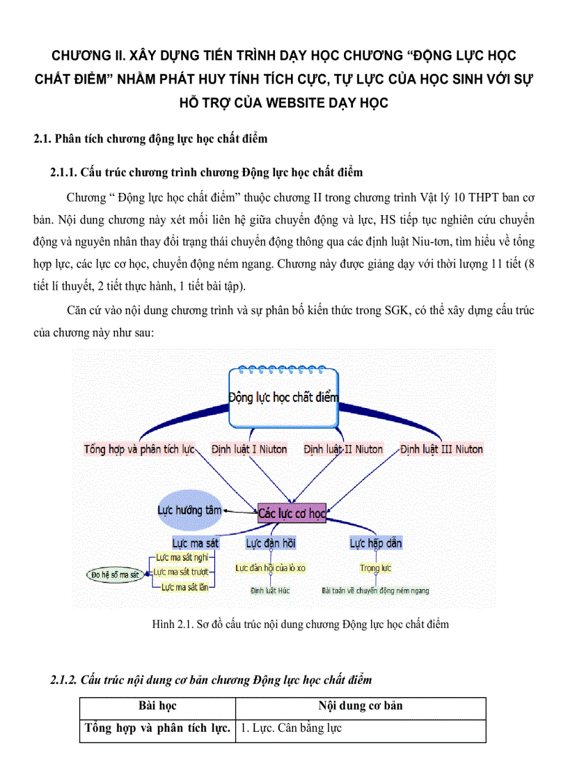 image for page Phát huy tính tích cực tự lực của học sinh trong dạy học chương động lực học chất điểm vật lý 10THPT ban CB với sự hỗ trợ của website dạy học
