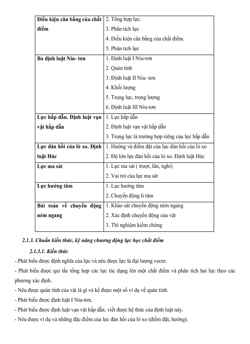 image for page Phát huy tính tích cực tự lực của học sinh trong dạy học chương động lực học chất điểm vật lý 10THPT ban CB với sự hỗ trợ của website dạy học